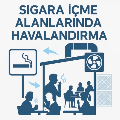 Sigara İçme Alanlarında Havalandırma